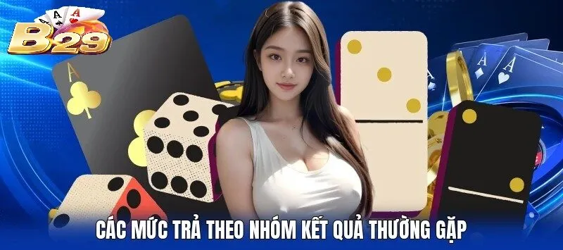 Các mức trả theo nhóm kết quả thường gặp