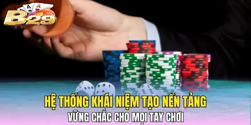 Hệ thống khái niệm tạo nền tảng vững chắc cho mọi tay chơi