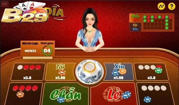 Quản lý thời gian và ngân sách